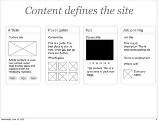 Content defines the site
Article
Content title
Travel guide
Content title
Tips
Content title
Article content. A small
river named Duden
ﬂows by their place and
supplies it with the
necessary regelialia.
tags tags tags
Tips content. This is a
great way to pack your
bags.
This is a guide. The
best place to start is
here. Then you can go
there and further.
What to pack
Job posting
Job title
Where is it?
This is a job
description. This is
what we're looking for.
Terms of employment
Company
name
8Wednesday, June 26, 2013
 
