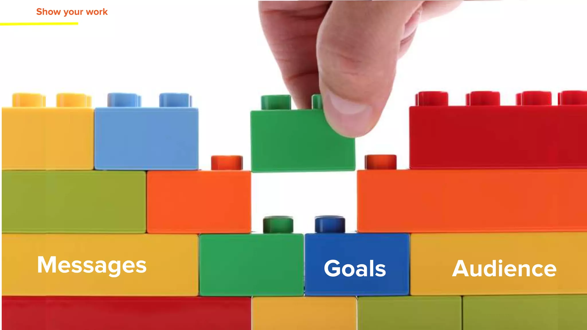 OHO INTERACTIVEShow your work
GoalsMessages Audience
 