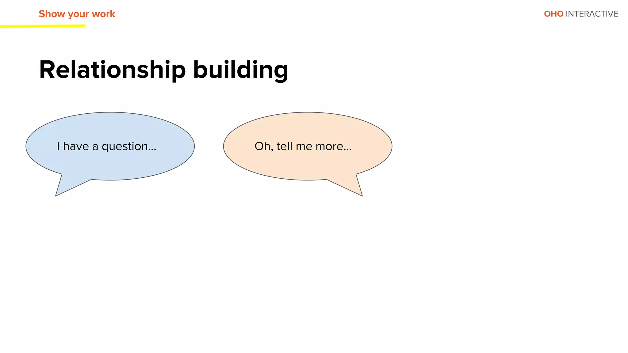 OHO INTERACTIVE
Relationship building
Show your work
I have a question... Oh, tell me more...
 