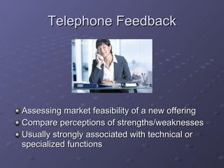 Telephone Feedback Assessing market feasibility of a new offering Compare perceptions of strengths/weaknesses Usually strongly associated with technical or specialized functions 