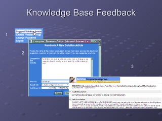 Knowledge Base Feedback 1 2 3 