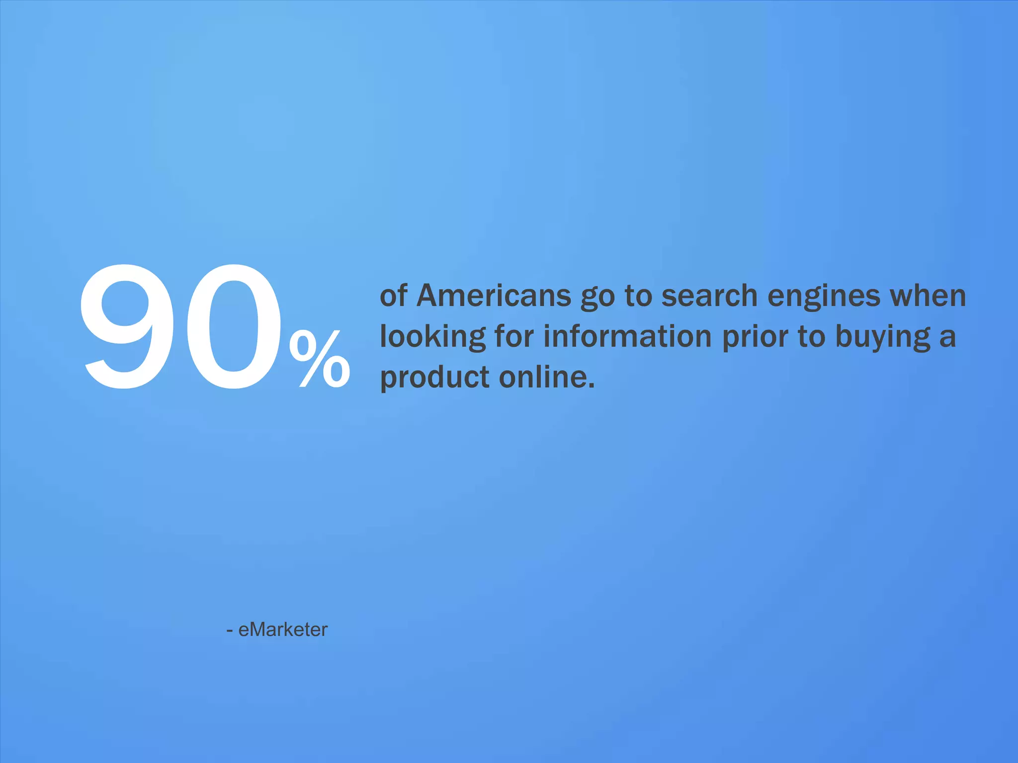 90%                  of Americans go to search engines when
                           looking for information prior to buying a
                           product online.




             - eMarketer



#inbound12
 