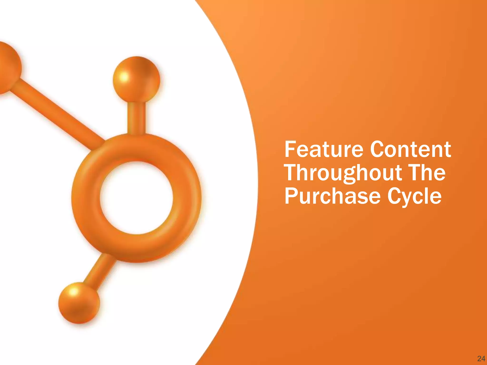 Feature Content
Throughout The
Purchase Cycle




                  24
 