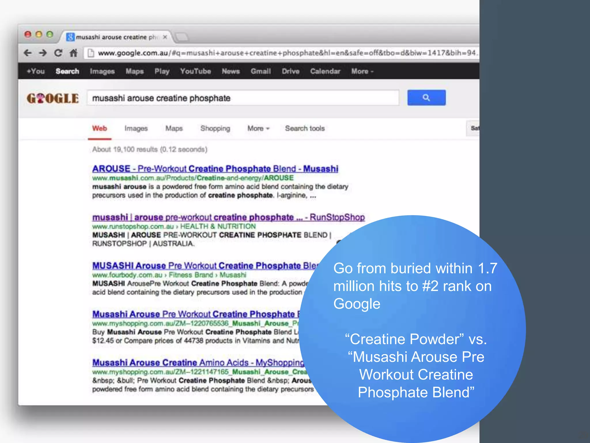 Go from buried within 1.7
million hits to #2 rank on
Google

 “Creatine Powder” vs.
  “Musashi Arouse Pre
    Workout Creatine
   Phosphate Blend”

                             29
 