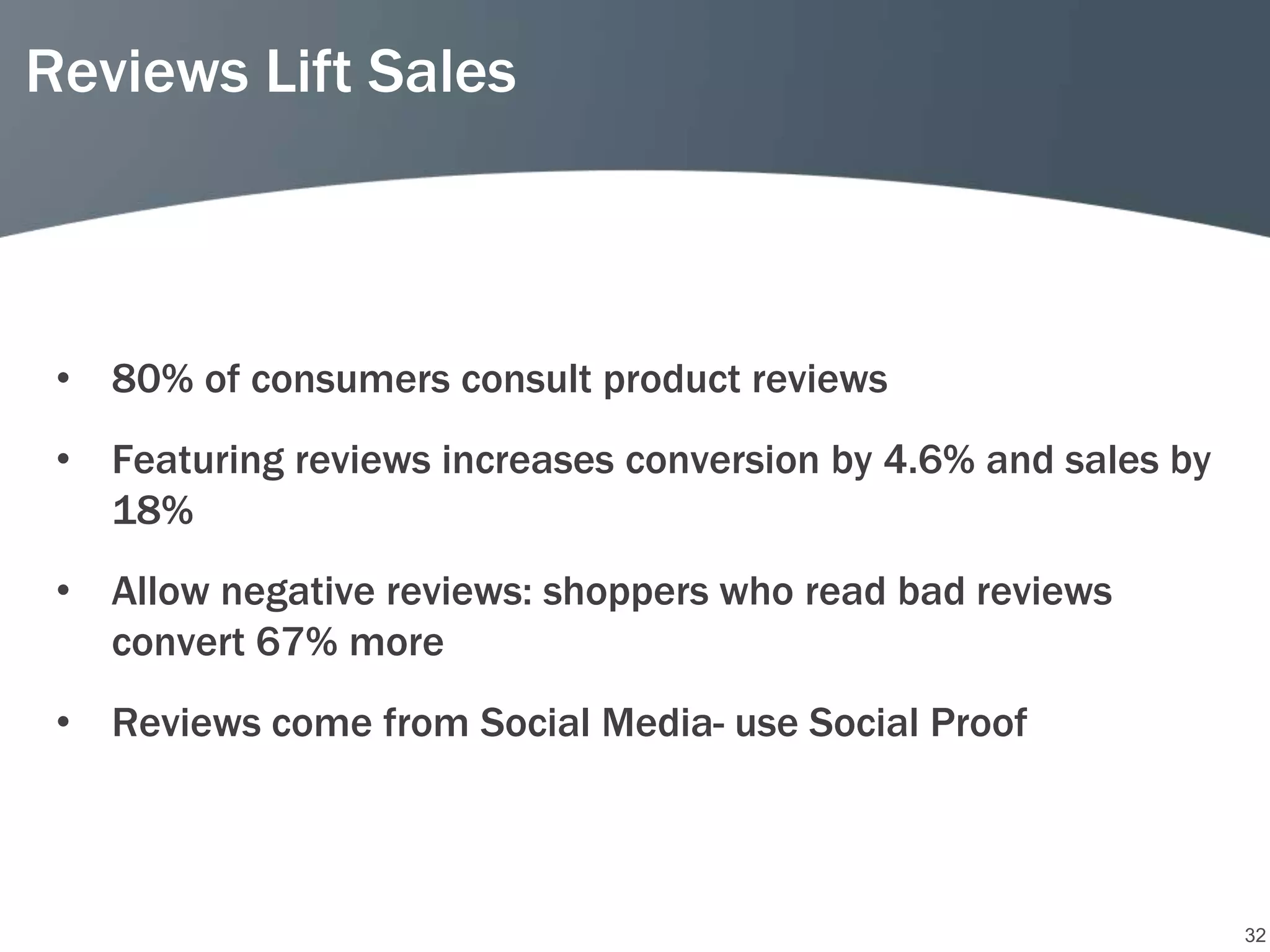 Reviews Lift Sales



 • 80% of consumers consult product reviews
 • Featuring reviews increases conversion by 4.6% and sales by
   18%
 • Allow negative reviews: shoppers who read bad reviews
   convert 67% more
 • Reviews come from Social Media- use Social Proof



                                                                 32
 