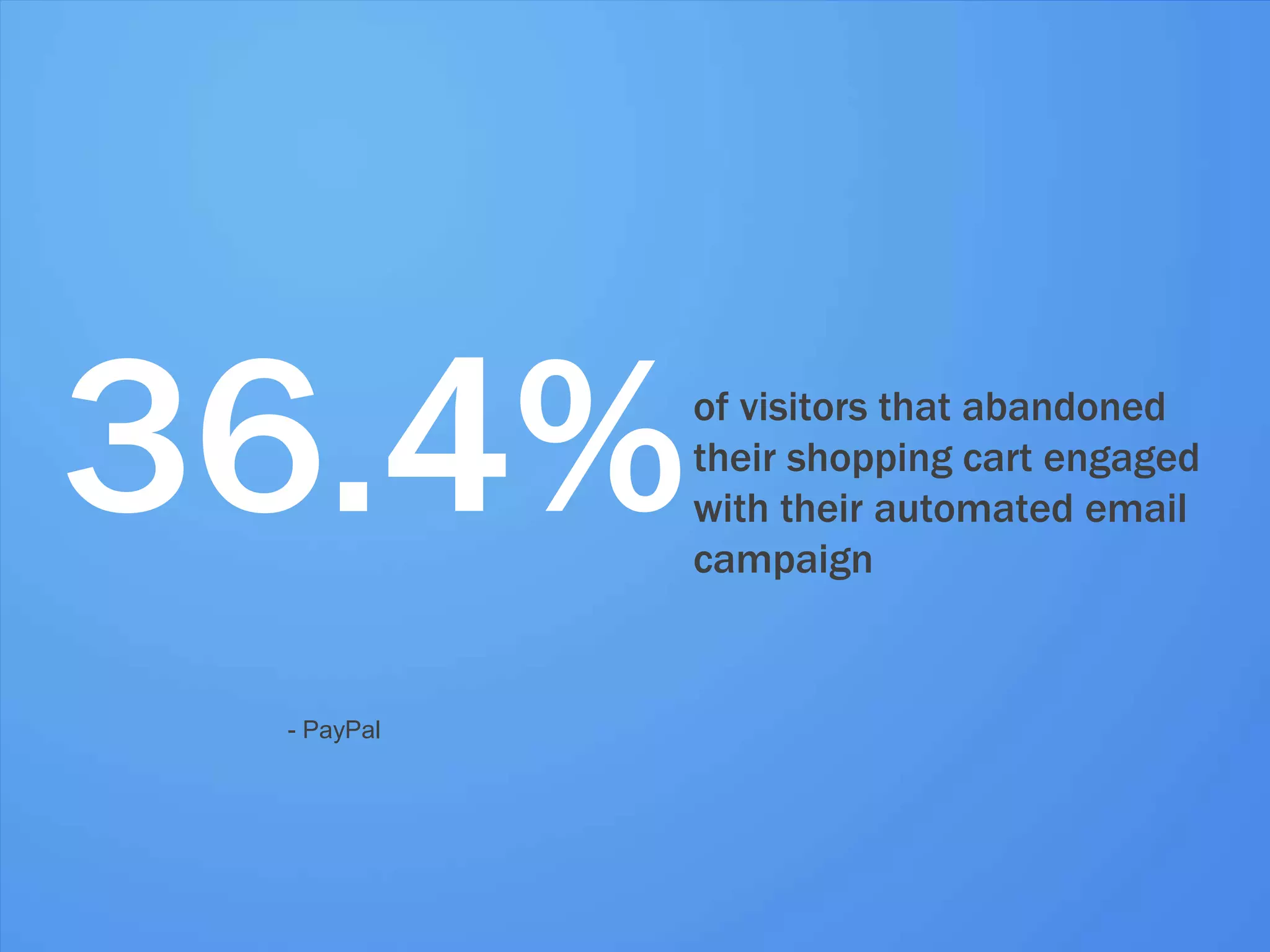 36.4%                of visitors that abandoned
                        their shopping cart engaged
                        with their automated email
                        campaign


             - PayPal




#inbound12
 