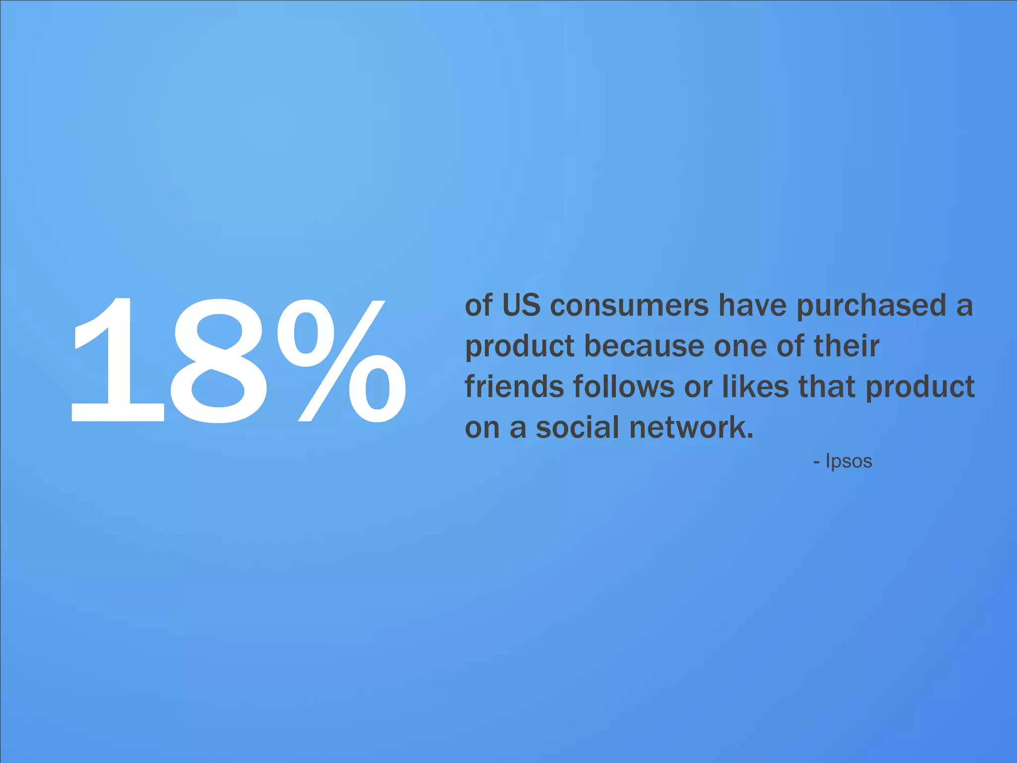 18%
      of US consumers have purchased a
      product because one of their
      friends follows or likes that product
      on a social network.
                               - Ipsos
 