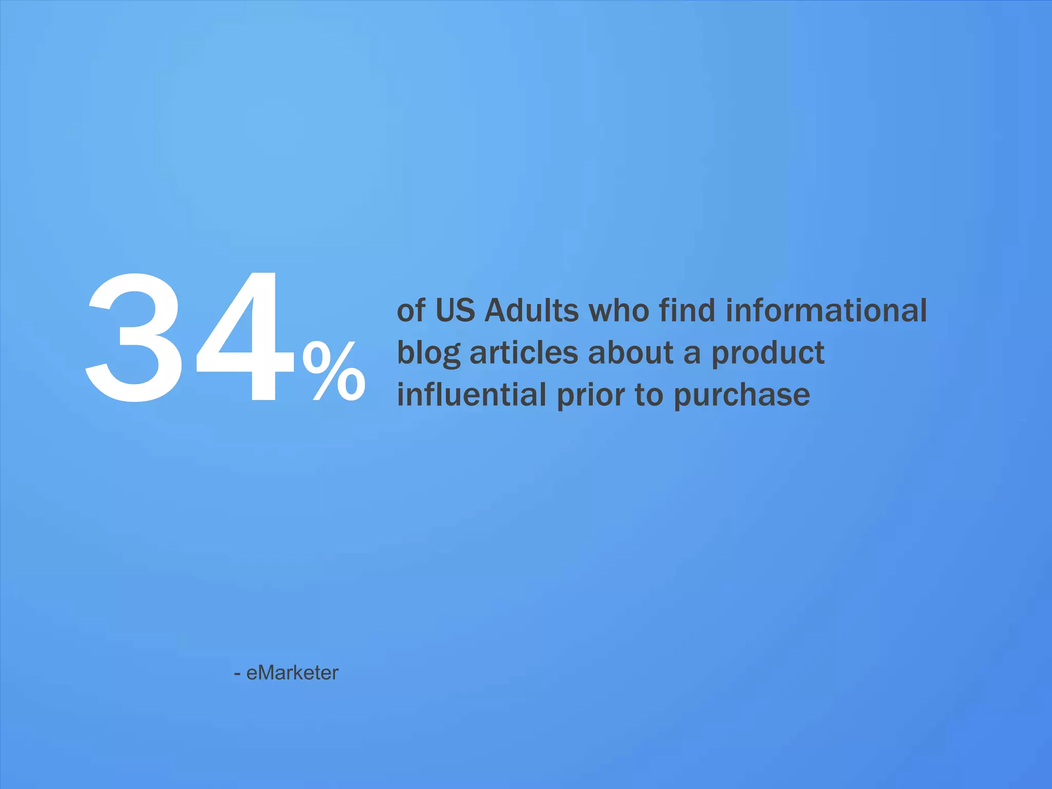 34%                  of US Adults who find informational
                           blog articles about a product
                           influential prior to purchase




             - eMarketer


#inbound12
 