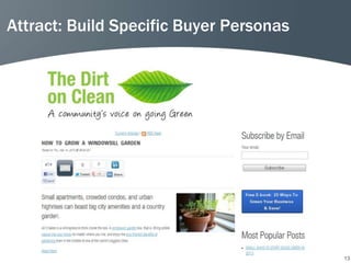 Attract: Build Specific Buyer Personas




                                         13
 
