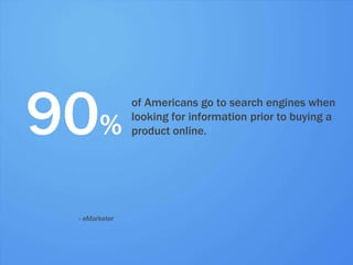 90%                  of Americans go to search engines when
                           looking for information prior to buying a
                           product online.




             - eMarketer



#inbound12
 