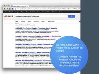 Go from buried within 1.7
million hits to #2 rank on
Google

 “Creatine Powder” vs.
  “Musashi Arouse Pre
    Workout Creatine
   Phosphate Blend”

                             29
 