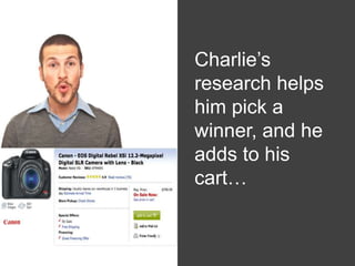Charlie’s
        research helps
        him pick a
White   winner, and he
        adds to his
        cart…
 