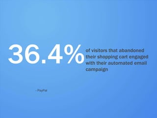 36.4%                of visitors that abandoned
                        their shopping cart engaged
                        with their automated email
                        campaign


             - PayPal




#inbound12
 