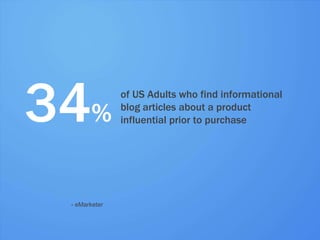 34%                  of US Adults who find informational
                           blog articles about a product
                           influential prior to purchase




             - eMarketer


#inbound12
 