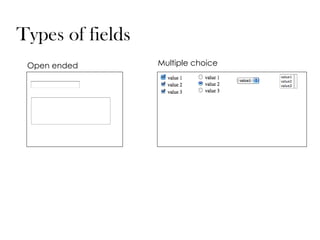 Types of fields Open ended Multiple choice 
