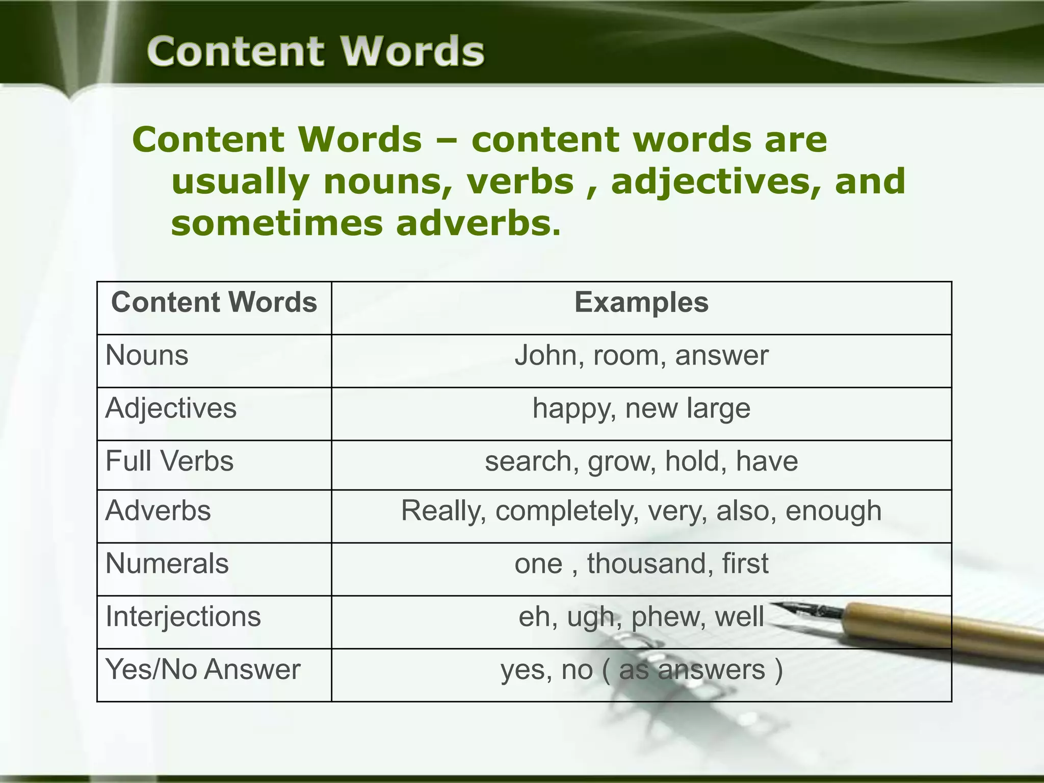 Content Words – content words are 
usually nouns, verbs , adjectives, and 
sometimes adverbs. 
Content Words Examples 
Nouns John, room, answer 
Adjectives happy, new large 
Full Verbs search, grow, hold, have 
Adverbs Really, completely, very, also, enough 
Numerals one , thousand, first 
Interjections eh, ugh, phew, well 
Yes/No Answer yes, no ( as answers ) 
 