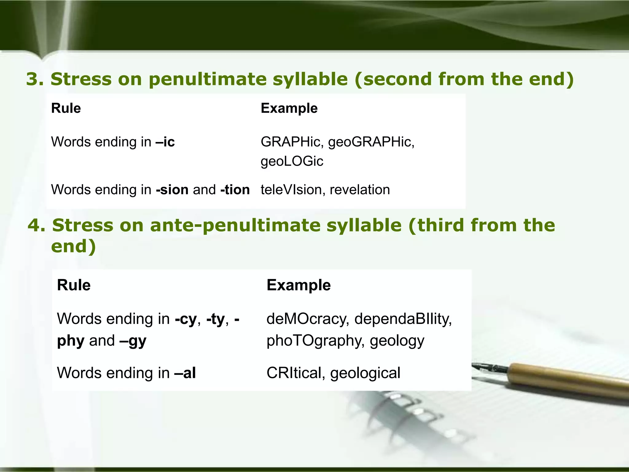 3. Stress on penultimate syllable (second from the end) 
Rule Example 
Words ending in –ic GRAPHic, geoGRAPHic, 
geoLOGic 
Words ending in -sion and -tion teleVIsion, revelation 
4. Stress on ante-penultimate syllable (third from the 
end) 
Rule Example 
Words ending in -cy, -ty, - 
phy and –gy 
deMOcracy, dependaBIlity, 
phoTOgraphy, geology 
Words ending in –al CRItical, geological 
 