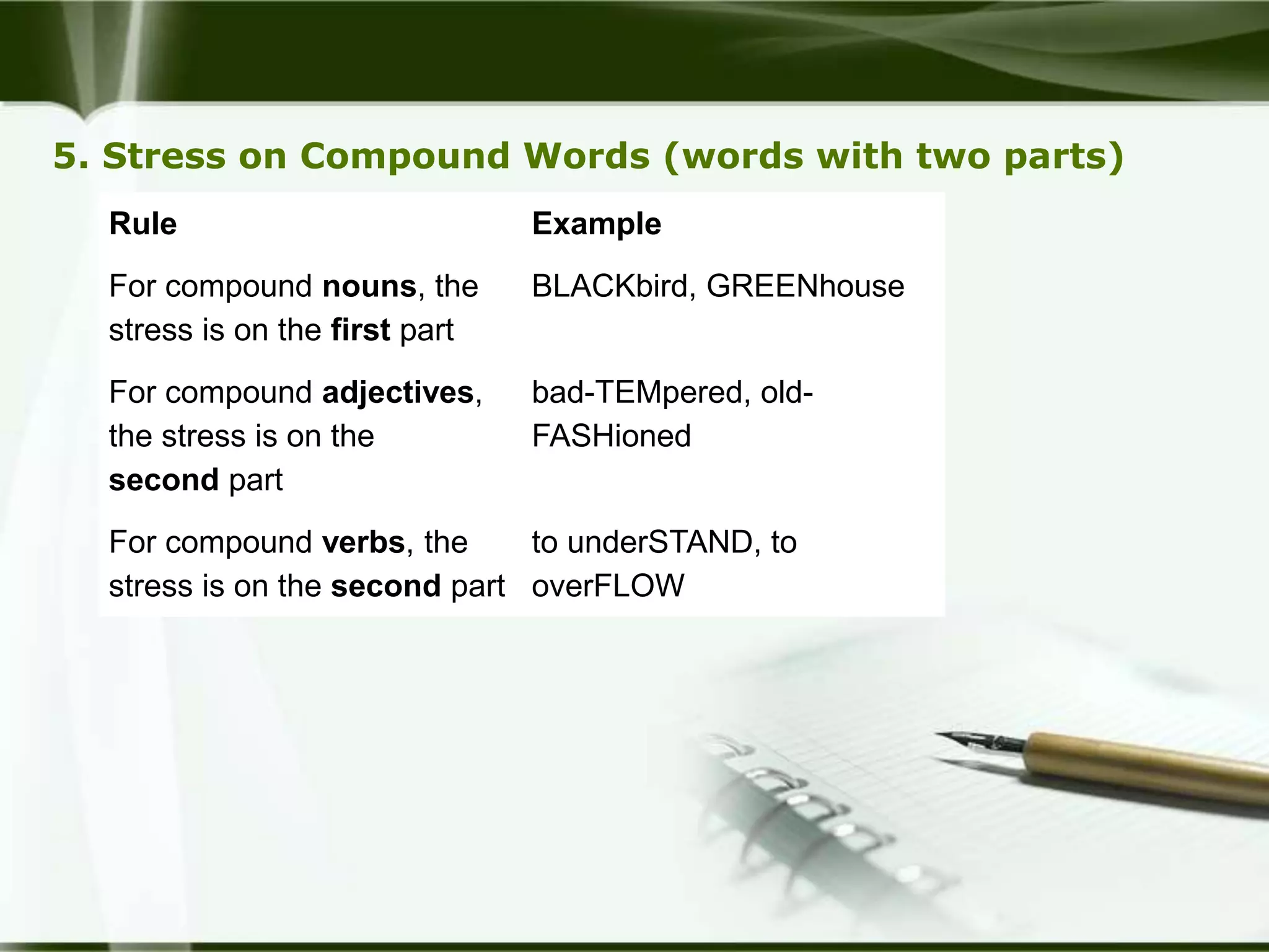 5. Stress on Compound Words (words with two parts) 
Rule Example 
For compound nouns, the 
stress is on the first part 
BLACKbird, GREENhouse 
For compound adjectives, 
the stress is on the 
second part 
bad-TEMpered, old- 
FASHioned 
For compound verbs, the 
stress is on the second part 
to underSTAND, to 
overFLOW 
