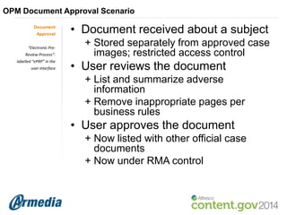 OPM Document Approval Scenario
Document
Approval
“Electronic Pre-

Review Process”:
labelled “ePRP” in the
user interface

• Document received about a subject
+ Stored separately from approved case
images; restricted access control

• User reviews the document
+ List and summarize adverse
information
+ Remove inappropriate pages per
business rules

• User approves the document
+ Now listed with other official case
documents
+ Now under RMA control

 