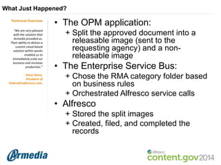 What Just Happened?
Technical Overview
“We are very pleased
with the solution that
Armedia provided us.
Their ability to deliver a
custom cloud-based
solution within weeks
enabled us to
immediately scale our
business and increase
production.”
- Steve Davis,
President of
FederalConference.com.

• The OPM application:
+ Split the approved document into a
releasable image (sent to the
requesting agency) and a nonreleasable image

• The Enterprise Service Bus:
+ Chose the RMA category folder based
on business rules
+ Orchestrated Alfresco service calls

• Alfresco
+ Stored the split images
+ Created, filed, and completed the
records

 