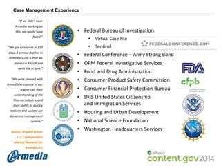 Case Management Experience
"If we didn’t have
Armedia working on
this, we would have

• Federal Bureau of Investigation

failed."

•

Virtual Case File

"We got to market in 110

•

Sentinel

days. A serious feather in
Armedia’s cap is that we
started in March and
went live in June."
"We were pleased with
Armedia’s response to our
urgent call, their
understanding of the
Pharma Industry, and
their ability to quickly
stabilize and update our
document management
system."
Source: Aligned Action
LLC | Independent
Market Research for
Armedia LLC

• Federal Conference – Army Strong Bond
• OPM Federal Investigative Services
• Food and Drug Administration
• Consumer Product Safety Commission

• Consumer Financial Protection Bureau
• DHS United States Citizenship
and Immigration Services
• Housing and Urban Development
• National Science Foundation
• Washington Headquarters Services

 