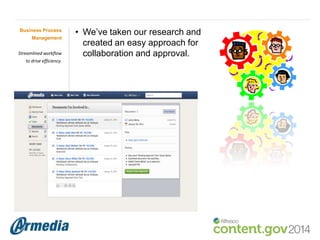 Business Process
Management
Streamlined workflow

to drive efficiency.

• We’ve taken our research and
created an easy approach for
collaboration and approval.

 
