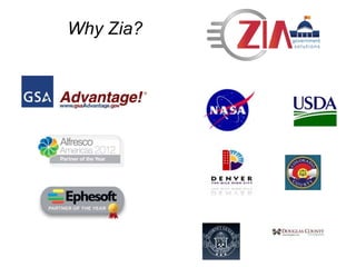 Why Zia?
 