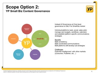 © 2012 YP Intellectual Property LLC. All rights reserved. YP, the YP logo and all other YP marks contained herein are trademarks of YP Intellectual Property LLC
and/or YP affiliated companies. All other marks contained herein are the property of their respective owners.
Scope Option 2:
YP Small Biz Content Governance
5
Instead of Governance at Corp level,
governance is ONLY for Small Biz market
Individual platforms (web, social, sales aids)
manage own budgets, workflows, calendars
and establish platform specific communications
strategies
Benefits
B2B consistency
B2B coordinated communications
B2B platforms still develop sub-strategies
Challenges
Potential misalignment with other markets
(Consumer, Publisher, etc…)
Web
Social
Sales
Aids
Email
 