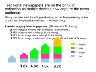 Traditional newspapers are on the brink of
extinction as mobile devices now capture the news
audience.
Savvy marketers are investing and relying on content marketing in lieu
of print and broadcast advertising. -- Altimeter Group

Powerful imaging drives engagement, (PR Newswire 2012 study).
    14% increase in views with an image (1.8x the views).
    28% increase with a video (4.8x the views).
    48% for an image and a video (7.8x the views).
    77% for an image, a video and other graphics/downloads (9.7x views).

                                                                 Graphic
                                                                 Video
                                                                 Image
                                                                 Text



             1.8x 4.8x 7.8x                9.7x
 