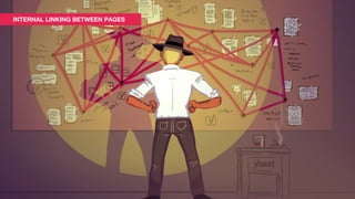 INTERNAL LINKING BETWEEN PAGES
 