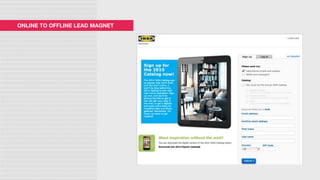 ONLINE TO OFFLINE LEAD MAGNET
 