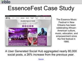 EssenceFest Case Study 
The Essence Music 
Festival in New 
Orleans has been 
celebrating African- 
American culture, 
music, education, and 
empowerment since 
the first festival in 
1995. 
A User Generated Social Hub aggregated nearly 80,000 
social posts, a 26% increase from the previous year. 
Source 
 