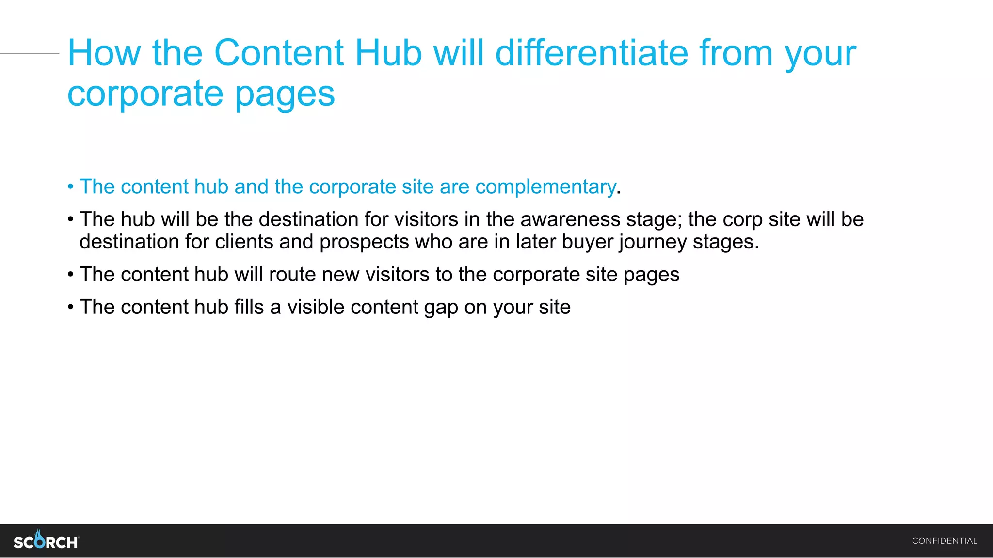 How the Content Hub will differentiate from your
corporate pages
• The content hub and the corporate site are complementary.
• The hub will be the destination for visitors in the awareness stage; the corp site will be
destination for clients and prospects who are in later buyer journey stages.
• The content hub will route new visitors to the corporate site pages
• The content hub fills a visible content gap on your site
 
