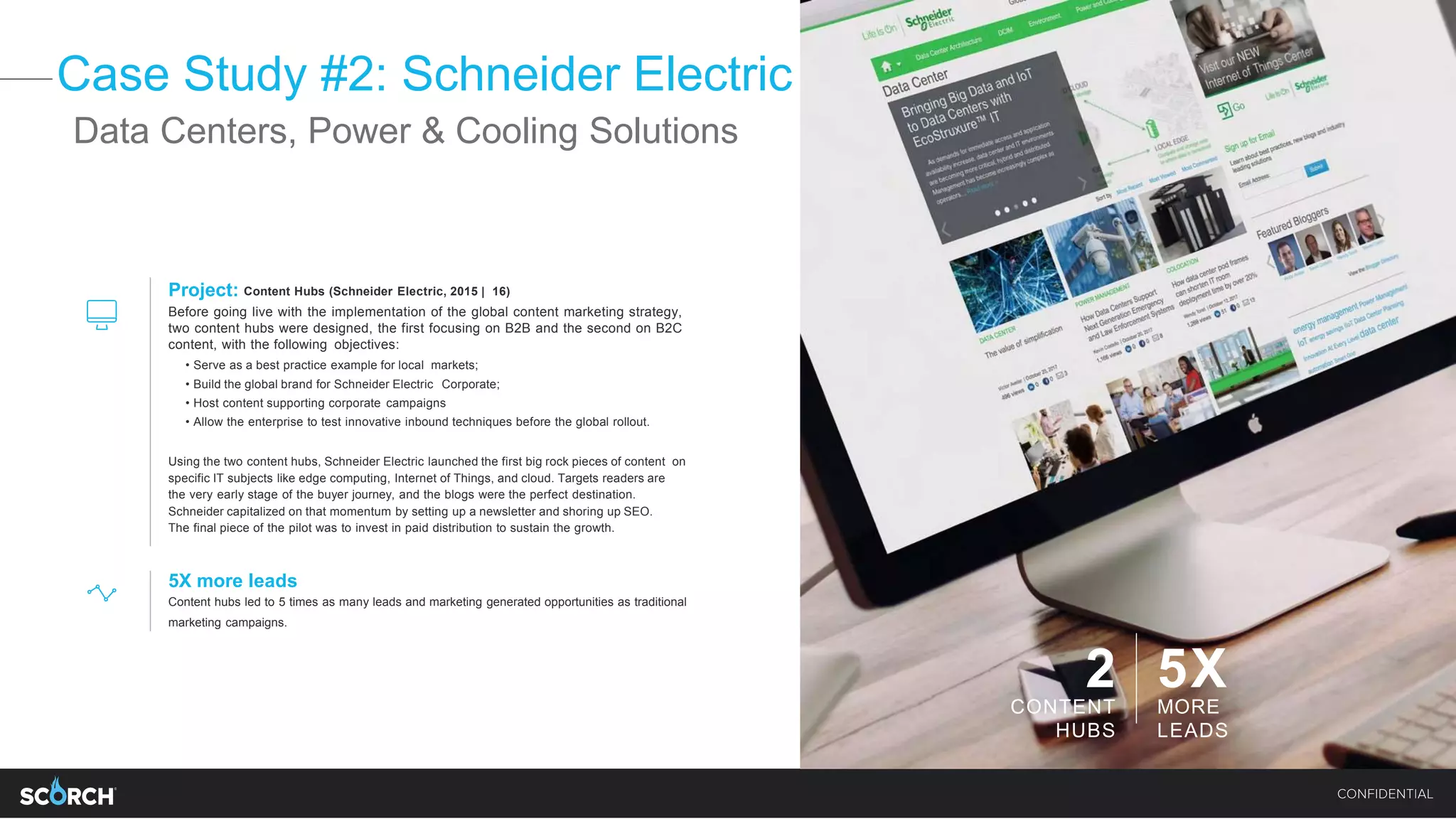 Case Study #2: Schneider Electric
CONTENT
HUBS
2 5XMORE
LEADS
Project: Content Hubs (Schneider Electric, 2015 | 16)
Before going live with the implementation of the global content marketing strategy,
two content hubs were designed, the first focusing on B2B and the second on B2C
content, with the following objectives:
• Serve as a best practice example for local markets;
• Build the global brand for Schneider Electric Corporate;
• Host content supporting corporate campaigns
• Allow the enterprise to test innovative inbound techniques before the global rollout.
Using the two content hubs, Schneider Electric launched the first big rock pieces of content on
specific IT subjects like edge computing, Internet of Things, and cloud. Targets readers are
the very early stage of the buyer journey, and the blogs were the perfect destination.
Schneider capitalized on that momentum by setting up a newsletter and shoring up SEO.
The final piece of the pilot was to invest in paid distribution to sustain the growth.
5X more leads
Content hubs led to 5 times as many leads and marketing generated opportunities as traditional
marketing campaigns.
Data Centers, Power & Cooling Solutions
 
