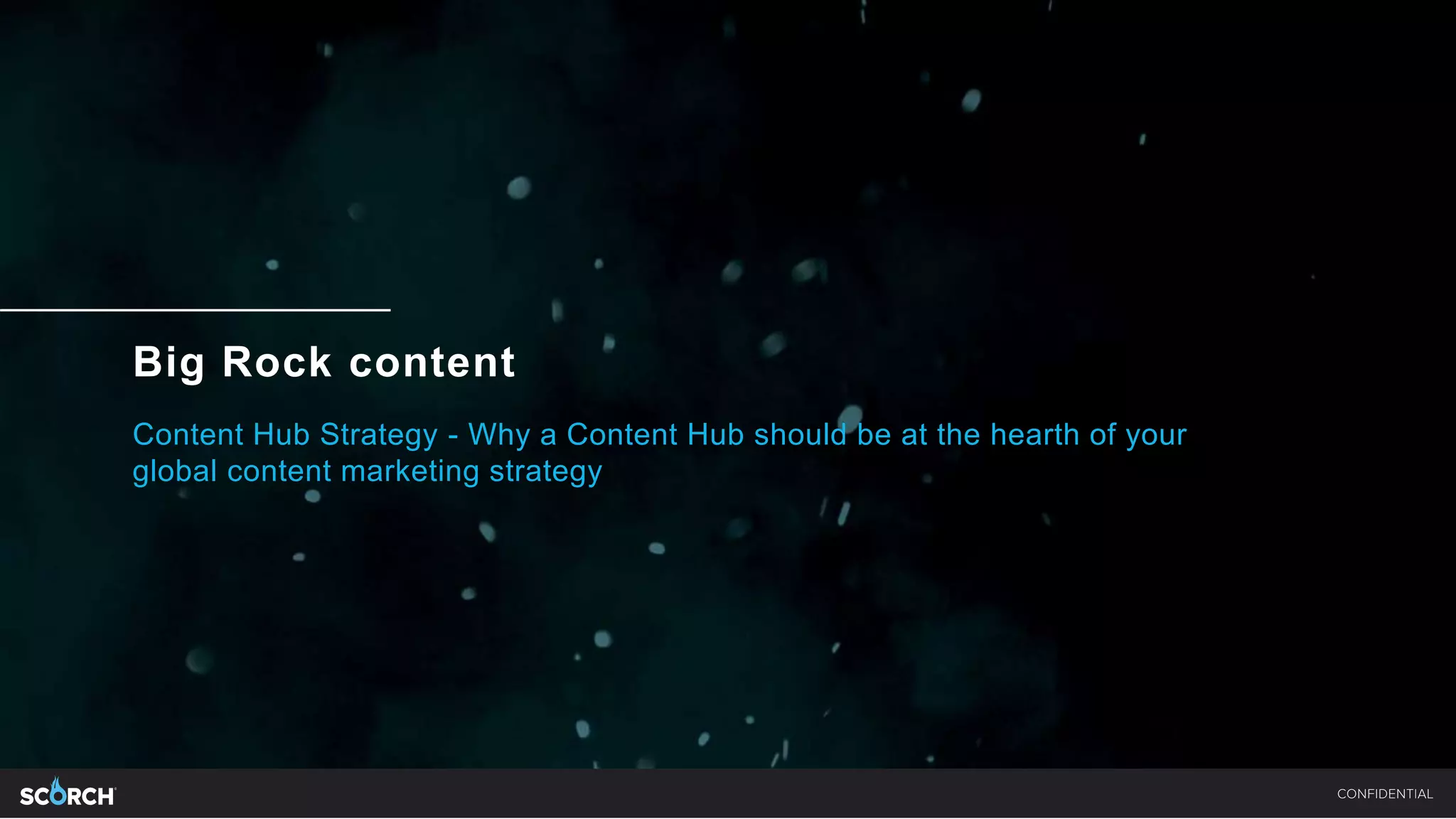 Big Rock content
Content Hub Strategy - Why a Content Hub should be at the hearth of your
global content marketing strategy
 