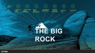 THE BIG
ROCK
VIDE
O
MADE FOR
SOCIAL
VIDEO
SOCIAL MEDIA
EVENTS
COVERAGE
FEATURE
ARTICLES
BLOG POSTS
CONTENT
HUB
INFOGRAPHI
...