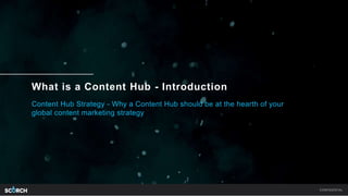 What is a Content Hub - Introduction
Content Hub Strategy - Why a Content Hub should be at the hearth of your
global conte...