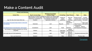 Make a Content Audit
Template
 