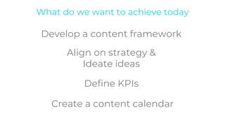 Develop a content framework
Define KPIs
What do we want to achieve today
Align on strategy &
Ideate ideas
Create a content calendar
 