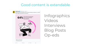 Good content is extendable
Infographics
Videos
Interviews
Blog Posts
Op-eds
 