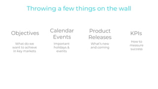 Throwing a few things on the wall
Calendar
Events
Objectives
What do we
want to achieve
in key markets
Important
holidays &
events
Product
Releases
What’s new
and coming
KPIs
How to
measure
success
 