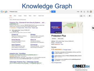 Knowledge Graph
 