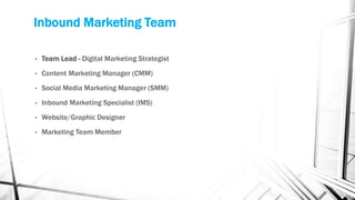 Inbound Marketing Team
• Team Lead - Digital Marketing Strategist
• Content Marketing Manager (CMM)
• Social Media Marketing Manager (SMM)
• Inbound Marketing Specialist (IMS)
• Website/Graphic Designer
• Marketing Team Member
 
