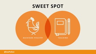 SWEET SPOT
B A C K YA R D P O U LT RY T E A C H I N G
@JoePulizzi
 