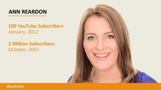 100 YouTube Subscribers
January, 2012
ANN REARDON
2 Million Subscribers
October, 2015
@JoePulizzi
 