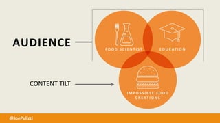 AUDIENCE F O O D S C I E N T I S T E D U C AT I O N
@JoePulizzi
I M P O S S I B L E F O O D
C R E AT I O N S
CONTENT TILT
 