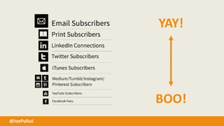 @JoePulizzi
YAY!
BOO!
 