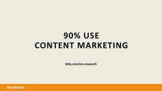 90% USE
CONTENT MARKETING
bitly.com/cm-research
@JoePulizzi
 