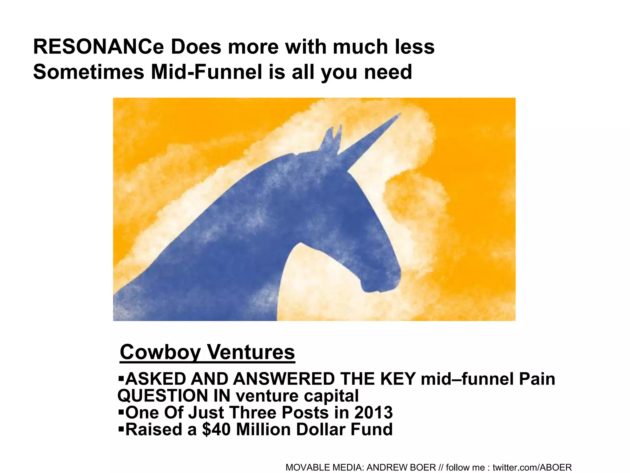 MOVABLE MEDIA: ANDREW BOER // follow me : twitter.com/ABOER
RESONANCe Does more with much less
Sometimes Mid-Funnel is all you need
Cowboy Ventures
ASKED AND ANSWERED THE KEY mid–funnel Pain
QUESTION IN venture capital
One Of Just Three Posts in 2013
Raised a $40 Million Dollar Fund
 