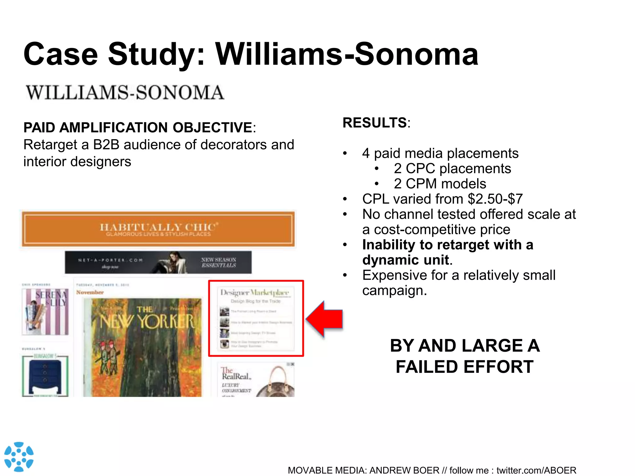 MOVABLE MEDIA: ANDREW BOER // follow me : twitter.com/ABOER
PAID AMPLIFICATION OBJECTIVE:
Retarget a B2B audience of decorators and
interior designers
RESULTS:
• 4 paid media placements
• 2 CPC placements
• 2 CPM models
• CPL varied from $2.50-$7
• No channel tested offered scale at
a cost-competitive price
• Inability to retarget with a
dynamic unit.
• Expensive for a relatively small
campaign.
Case Study: Williams-Sonoma
BY AND LARGE A
FAILED EFFORT
 